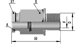 SkatLED LL-50m