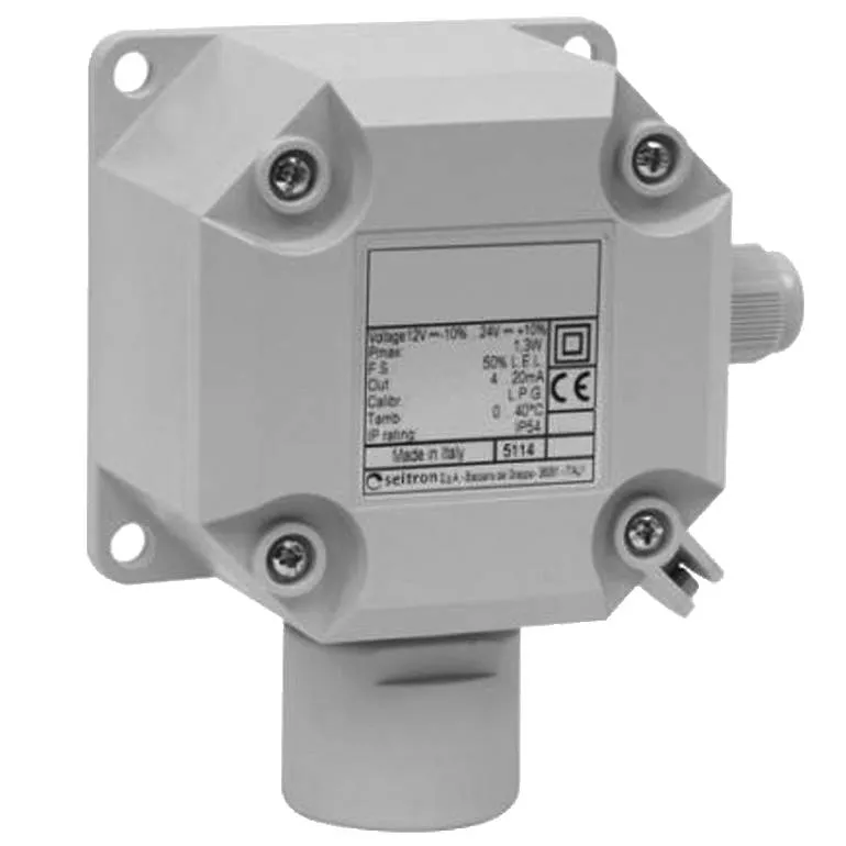 GARANT Amino Ultra